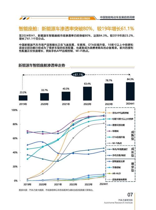 东莞69起亚对未来市场的预测，名爵汽车品牌文化的传播